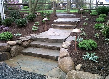 Landscape Construction