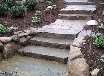 Patio Installation, Allendale, NJ