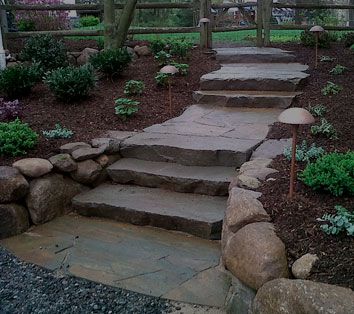 Landscape Maintenance, Ridgewood, NJ