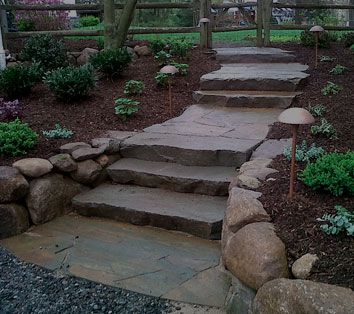 Landscape Maintenance, Ridgewood, NJ’